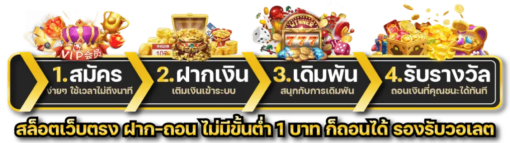 g2g69bet เกมสล็อตออนไลน์ยอดนิยม เล่นง่ายได้เงินจริง